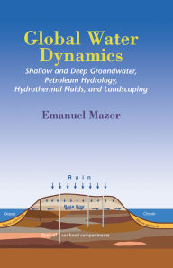 Title: Global Water Dynamics: Shallow and Deep Groundwater, Petroleum Hydrology, Hydrothermal Fluids, and Landscaping, Author: Emanuel Mazor