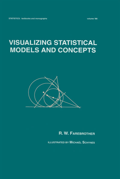Visualizing Statistical Models And Concepts