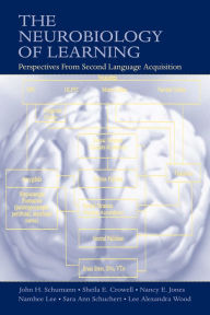 Title: The Neurobiology of Learning: Perspectives From Second Language Acquisition, Author: John H. Schumann