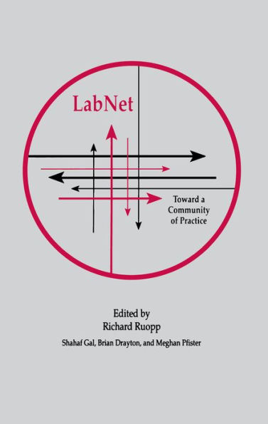 Labnet: Toward A Community of Practice