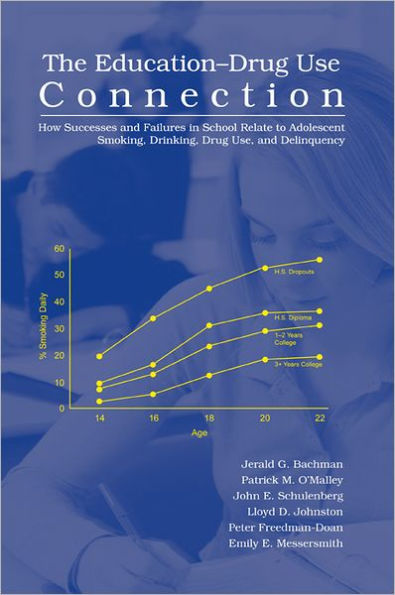 The Education-Drug Use Connection: How Successes and Failures in School Relate to Adolescent Smoking, Drinking, Drug Use, and Delinquency