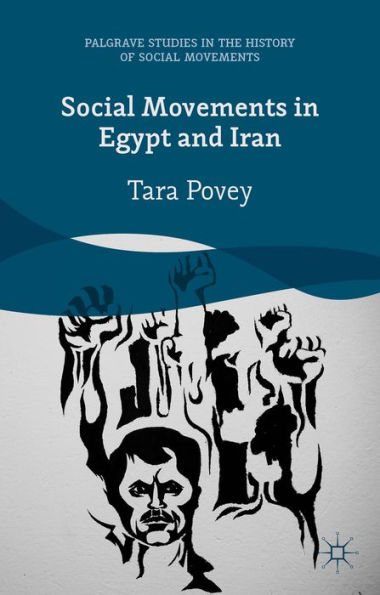 Social Movements Egypt and Iran