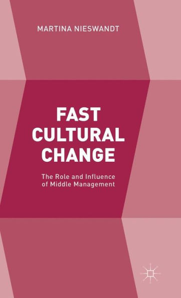 Fast Cultural Change: The Role and Influence of Middle Management