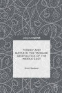 Turkey and Qatar in the Tangled Geopolitics of the Middle East