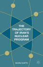 The Trajectory of Iran's Nuclear Program