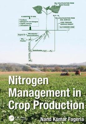 Nitrogen Management in Crop Production