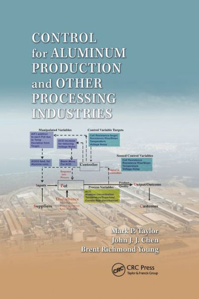 Control for Aluminum Production and Other Processing Industries / Edition 1