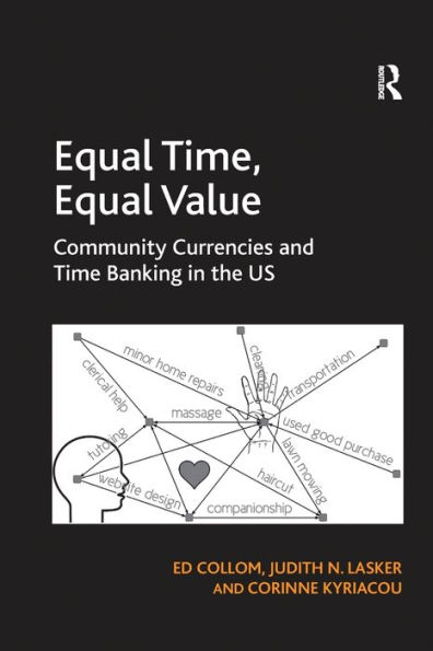 Equal Time, Value: Community Currencies and Time Banking the US