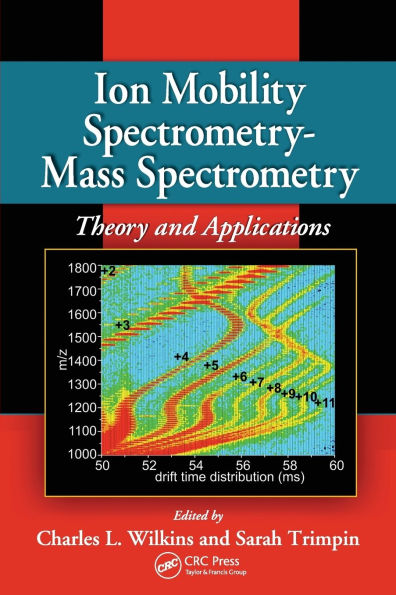 Ion Mobility Spectrometry