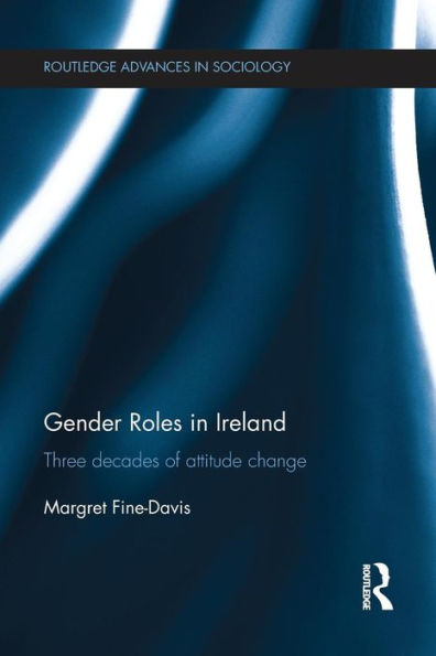 Gender Roles Ireland: Three Decades of Attitude Change