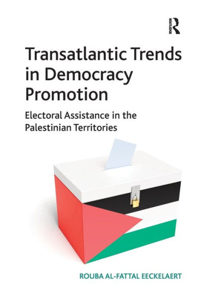 Transatlantic Trends Democracy Promotion: Electoral Assistance the Palestinian Territories