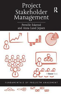 Project Stakeholder Management