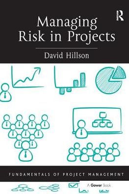 Managing Risk in Projects