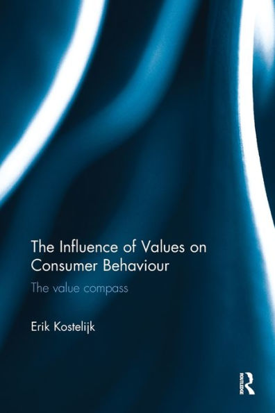 The Influence of Values on Consumer Behaviour: The value compass