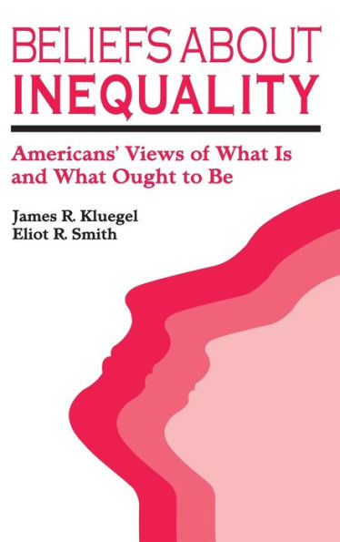 Beliefs about Inequality: Americans' Views of What is and Ought to be