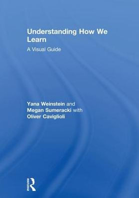 Understanding How We Learn: A Visual Guide