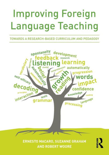 Improving Foreign Language Teaching: Towards a research-based curriculum and pedagogy