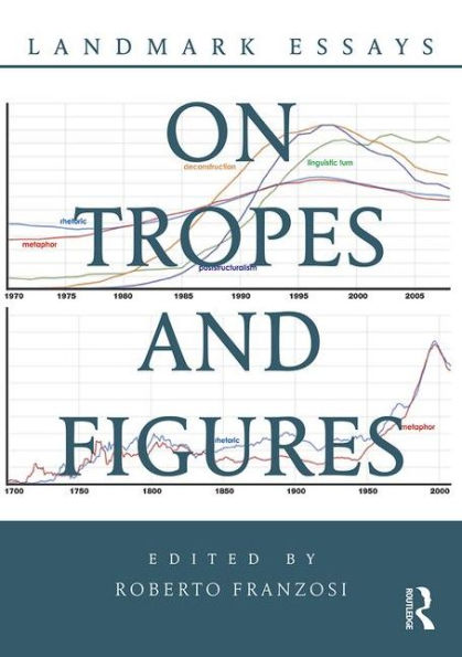 Landmark Essays on Tropes and Figures