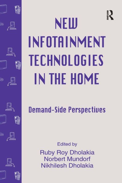 New infotainment Technologies the Home: Demand-side Perspectives