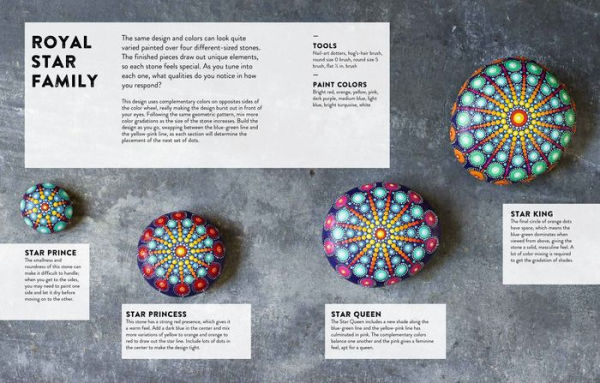 Paint Your Own Mandala Stones-This Complete Starter Kit includes all you  need to create Stunning Hand-Made Pieces of Art: Katie Cameron, Hinkler:  9781488905797: : Books