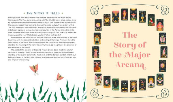 Tarot A to Z: Modern Encyclopedia of Classic