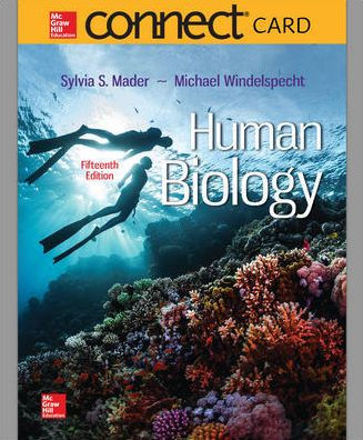 Connect Access Card for Human Biology
