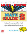 Must Know Math Grade 8