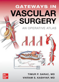 Title: Gateways in Vascular Surgery: An Operative Atlas, Author: Timur Sarac