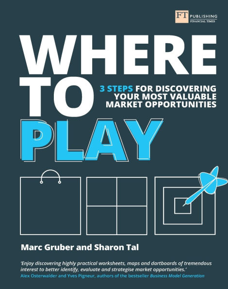 Where to Play: 3 steps for discovering your most valuable market opportunities