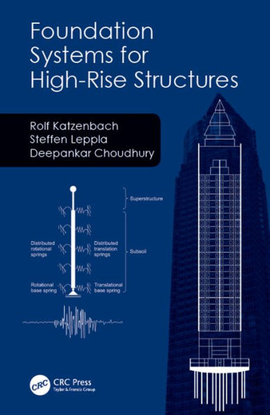 Foundation Systems for High-Rise Structures