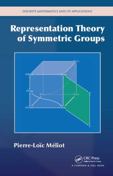 Representation Theory of Symmetric Groups