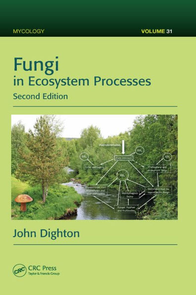 Fungi in Ecosystem Processes