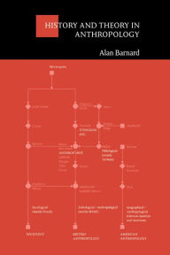 Title: History and Theory in Anthropology, Author: Alan Barnard