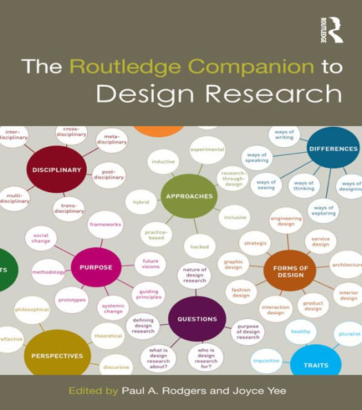 The Routledge Companion to Design Research