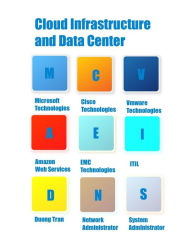 Title: Cloud Infrastructure and Data Center, Author: Duong Tran