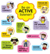 Title: Active Listening Bulletin Board, Author: Scholastic Teacher's Friend