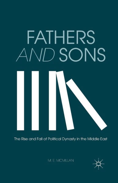 Fathers and Sons: the Rise Fall of Political Dynasty Middle East