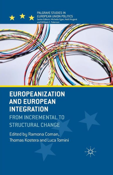 Europeanization and European Integration: From Incremental to Structural Change