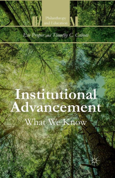 Institutional Advancement: What We Know