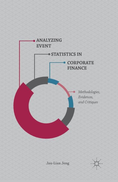 Analyzing Event Statistics Corporate Finance: Methodologies, Evidences, and Critiques