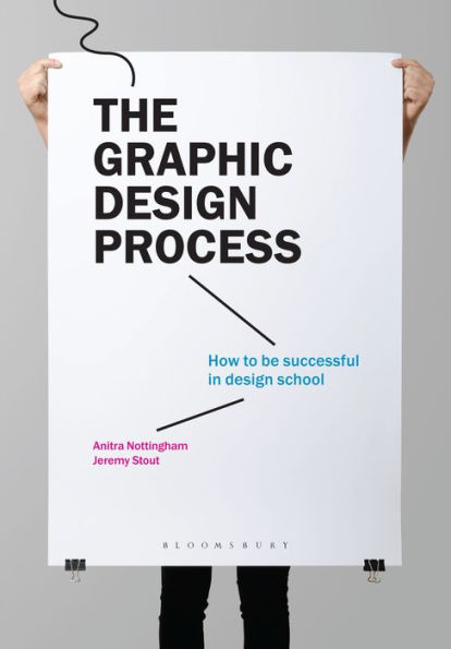 The Graphic Design Process: How to be successful in design school