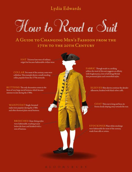 How to Read A Suit: Guide Changing Men's Fashion from the 17th 20th Century