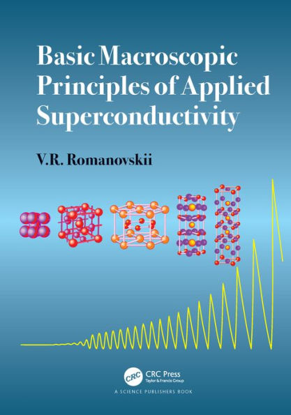 Basic Macroscopic Principles of Applied Superconductivity