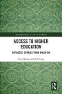 Access to Higher Education: Refugees' Stories from Malaysia