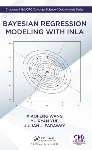 Bayesian Regression Modeling with INLA