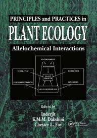 Title: Principles and Practices in Plant Ecology: Allelochemical Interactions, Author: Inderjit