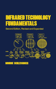 Title: Infrared Technology Fundamentals, Author: Schlessinger