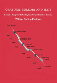 Title: Gratings, Mirrors and Slits: Beamline Design for Soft X-Ray Synchrotron Radiation Sources, Author: WB Peatman