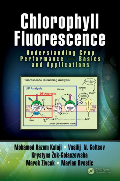 Chlorophyll Fluorescence: Understanding Crop Performance - Basics and Applications