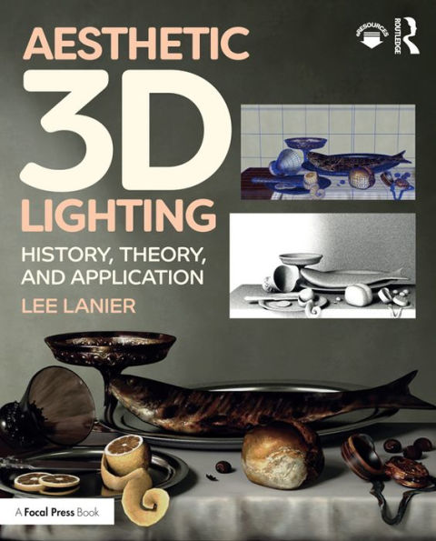 Aesthetic 3D Lighting: History, Theory, and Application